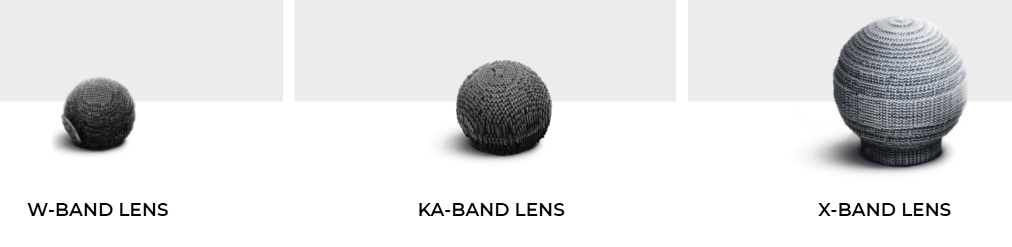 3D printed lens antennas