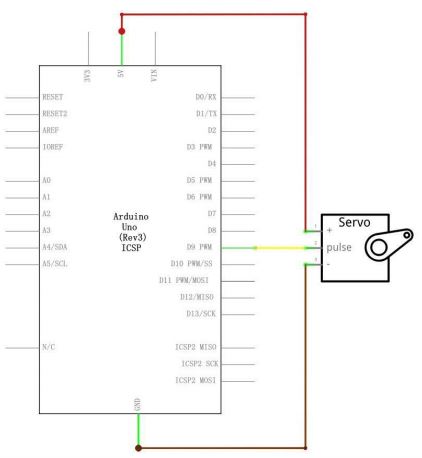 product-422-458 Kuongshun servo